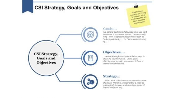 Csi Strategy Goals And Objectives Ppt PowerPoint Presentation Infographics Skills