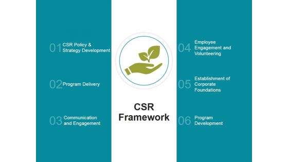 Csr Framework Ppt PowerPoint Presentation Sample