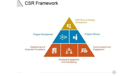 Csr Framework Ppt PowerPoint Presentation Show Sample