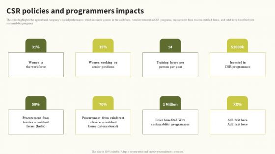 Csr Policies And Programmers Impacts Global Food Products Company Profile Rules PDF Csr Policies And Programmers Impacts Global Food Products Company Profile Rules PDF