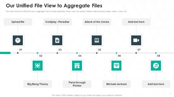 Cubeit Venture Capitalist Financing Elevator Pitch Deck Our Unified File View To Aggregate Files Professional PDF