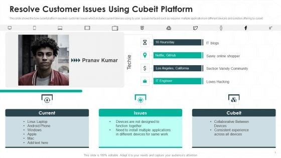 Cubeit Venture Capitalist Financing Elevator Pitch Deck Resolve Customer Infographics PDF Cubeit Venture Capitalist Financing Elevator Pitch Deck Resolve Customer Infographics PDF