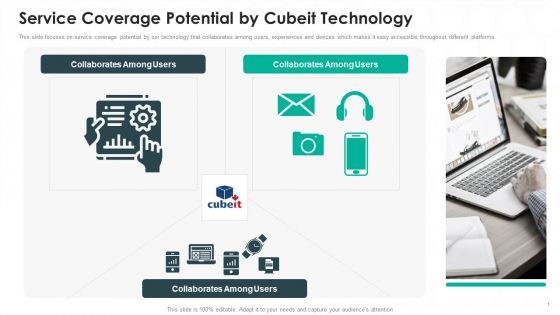Cubeit Venture Capitalist Financing Elevator Pitch Deck Service Coverage Clipart PDF