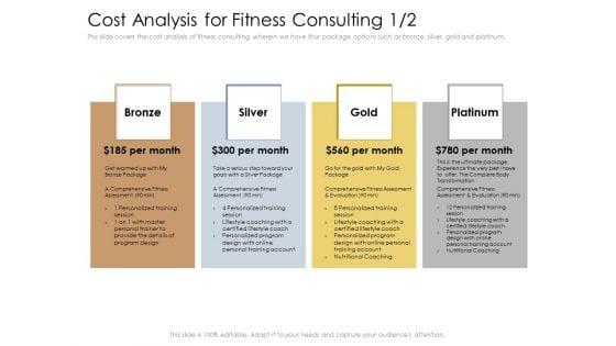 Cultivating The Wellbeing Culture In Organization Cost Analysis For Fitness Consulting Gold Designs PDF