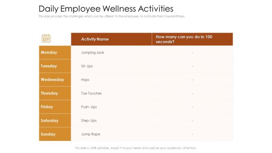 Cultivating The Wellbeing Culture In Organization Daily Employee Wellness Activities Graphics PDF