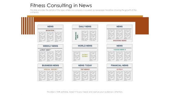 Cultivating The Wellbeing Culture In Organization Fitness Consulting In News Sample PDF