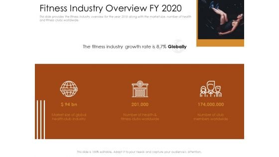 Cultivating The Wellbeing Culture In Organization Fitness Industry Overview FY 2020 Summary PDF Cultivating The Wellbeing Culture In Organization Fitness Industry Overview FY 2020 Summary PDF