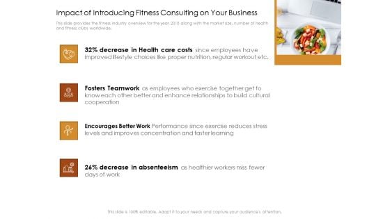 Cultivating Wellbeing Culture Organization Impact Of Introducing Fitness Consulting On Your Business Ideas PDF