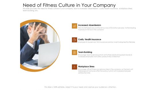 Cultivating Wellbeing Culture Organization Need Of Fitness Culture In Your Company Summary PDF