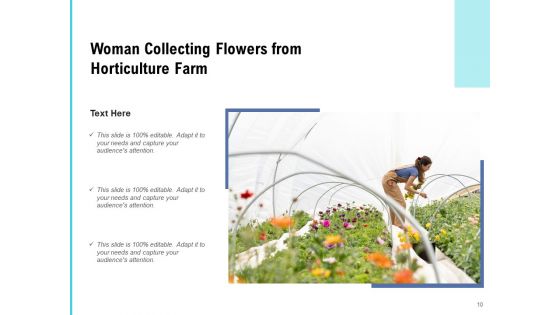 Cultivation Horticulture Research Ppt PowerPoint Presentation Complete Deck