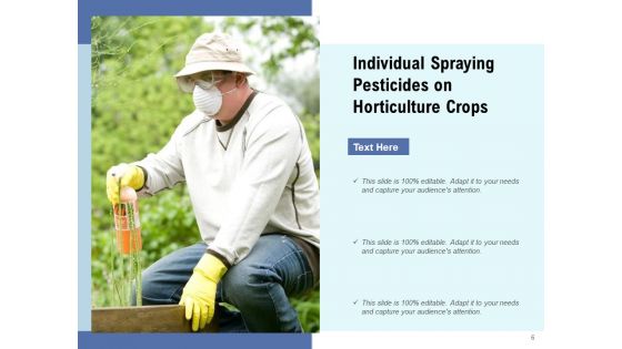 Cultivation Horticulture Research Ppt PowerPoint Presentation Complete Deck