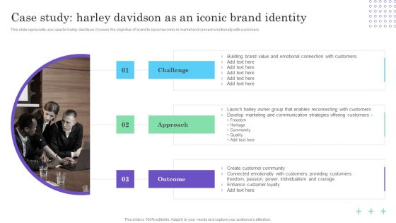 Cultural Branding Marketing Strategy To Increase Lead Generation Case Study Harley Davidson As An Iconic Information PDF