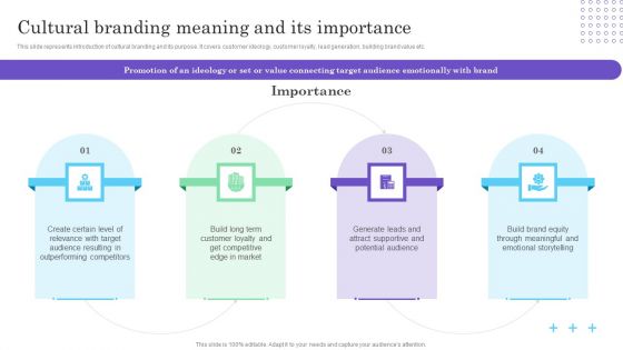 Cultural Branding Marketing Strategy To Increase Lead Generation Cultural Branding Meaning And Its Importance Introduction PDF