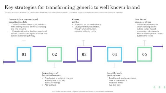 Cultural Branding Marketing Strategy To Increase Lead Generation Key Strategies For Transforming Generic Infographics PDF