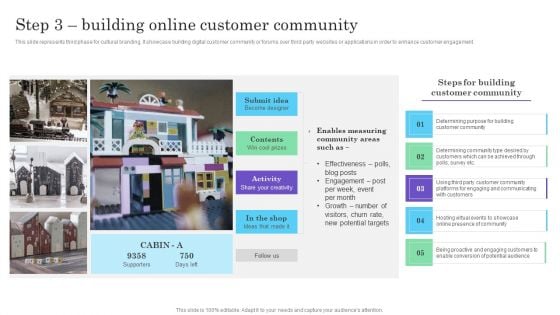 Cultural Branding Marketing Strategy To Increase Lead Generation Step 3 Building Online Customer Community Infographics PDF Cultural Branding Marketing Strategy To Increase Lead Generation Step 3 Building Online Customer Community Infographics PDF