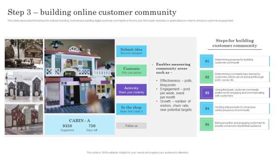 Cultural Branding Marketing Strategy To Increase Lead Generation Step 3 Building Online Customer Community Infographics PDF