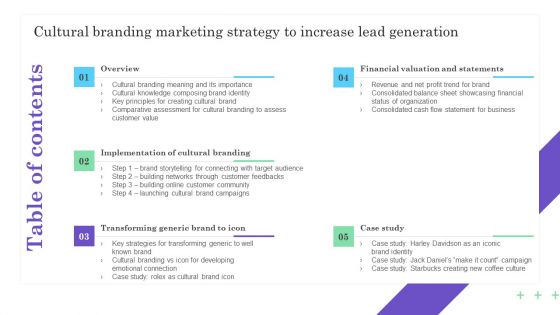 Cultural Branding Marketing Strategy To Increase Lead Generation Table Of Contents Formats PDF