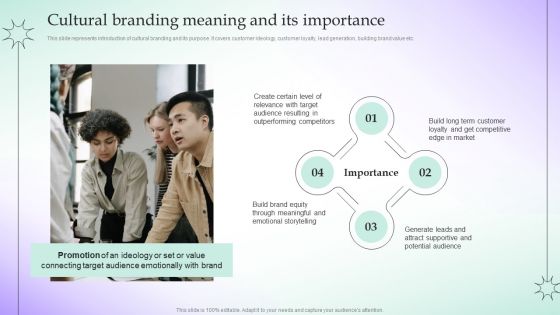 Cultural Branding Meaning And Its Importance Adopting Culture Branding Strategy Clipart PDF