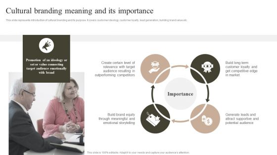 Cultural Branding Meaning And Its Importance Ideas PDF