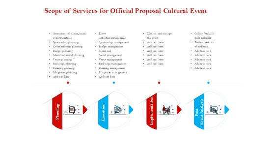 Cultural Event Scope Of Services For Official Proposal Cultural Event Sample PDF