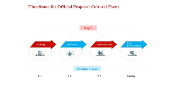 Cultural Event Timeframe For Official Proposal Cultural Event Formats PDF