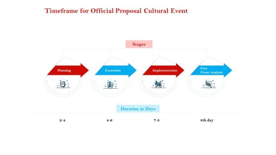Cultural Event Timeframe For Official Proposal Cultural Event Formats PDF Cultural Event Timeframe For Official Proposal Cultural Event Formats PDF