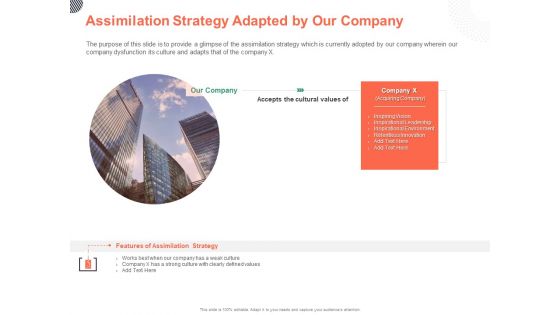 Cultural Integration In Company Assimilation Strategy Adapted By Our Cultural Integration In Company Ppt PowerPoint Presentation Summary Slideshow PDF