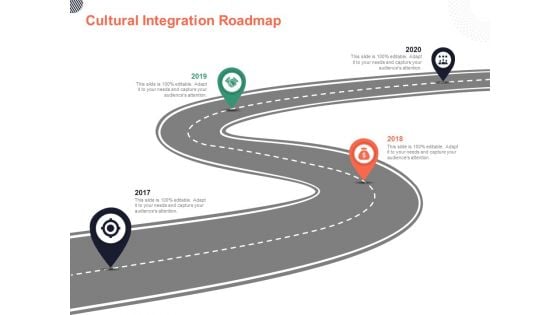 Cultural Integration In Company Cultural Integration Roadmap Ppt PowerPoint Presentation Portfolio Slides