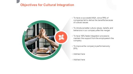 Cultural Integration In Company Objectives For Cultural Integration Ppt PowerPoint Presentation Icon Themes PDF