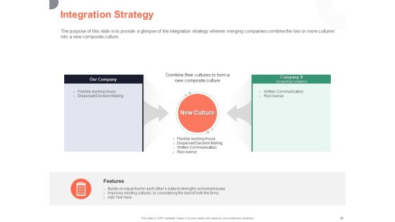 Cultural Integration In Company Ppt PowerPoint Presentation Complete Deck With Slides Slide11