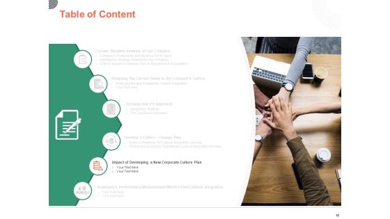 Cultural Integration In Company Ppt PowerPoint Presentation Complete Deck With Slides Slide16