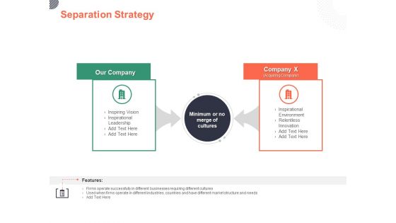 Cultural Integration In Company Separation Strategy Ppt PowerPoint Presentation Portfolio Visuals PDF Cultural Integration In Company Separation Strategy Ppt PowerPoint Presentation Portfolio Visuals PDF