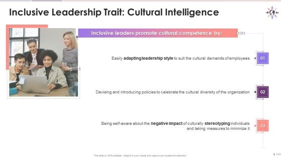 Cultural Intelligence As An Inclusive Leadership Trait Training Ppt