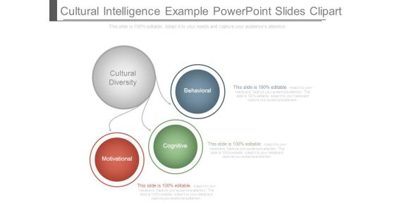 Cultural Intelligence Example Powerpoint Slides Clipart