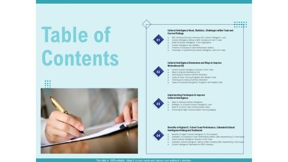 Cultural Intelligence For Productive Team And Enhanced Interaction Table Of Contents Ppt Outline Show PDF Cultural Intelligence For Productive Team And Enhanced Interaction Table Of Contents Ppt Outline Show PDF