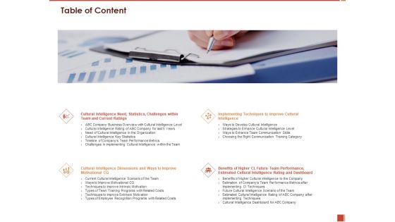 Cultural Intelligence Importance Workplace Productivity Table Of Content Introduction PDF Cultural Intelligence Importance Workplace Productivity Table Of Content Introduction PDF