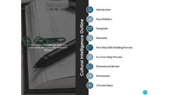 Cultural Intelligence Outline Ppt PowerPoint Presentation Portfolio Master Slide Cultural Intelligence Outline Ppt PowerPoint Presentation Portfolio Master Slide