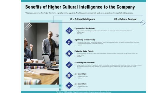 Cultural Intelligence Productive Team Enhanced Interaction Benefits Of Higher Cultural Intelligence To The Company Summary PDF