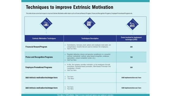 Cultural Intelligence Productive Team Enhanced Interaction Techniques To Improve Extrinsic Motivation Designs PDF