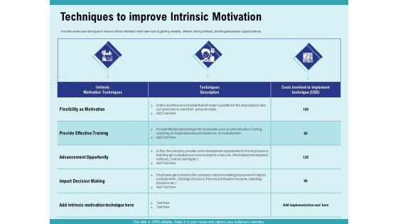 Cultural Intelligence Productive Team Enhanced Interaction Techniques To Improve Intrinsic Motivation Mockup PDF