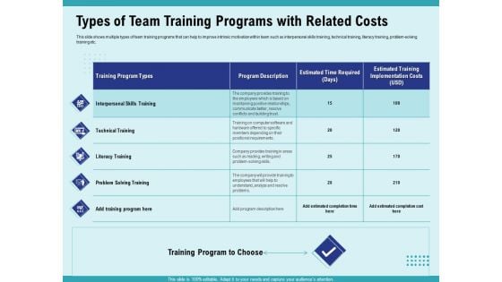 Cultural Intelligence Productive Team Enhanced Interaction Types Of Team Training Programs With Related Costs Introduction PDF Cultural Intelligence Productive Team Enhanced Interaction Types Of Team Training Programs With Related Costs Introduction PDF