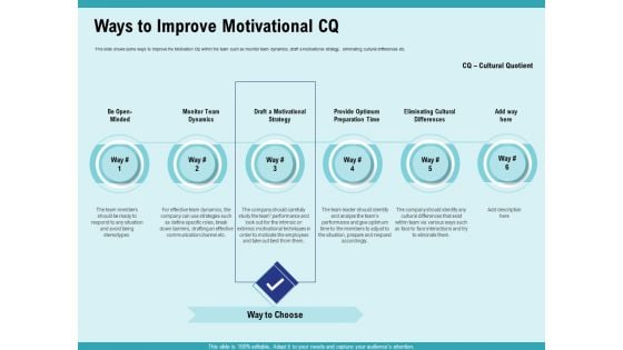 Cultural Intelligence Productive Team Enhanced Interaction Ways To Improve Motivational CQ Professional PDF