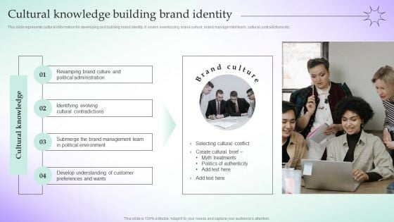 Cultural Knowledge Building Brand Identity Adopting Culture Branding Strategy Infographics PDF