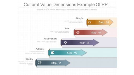 Cultural Value Dimensions Example Of Ppt