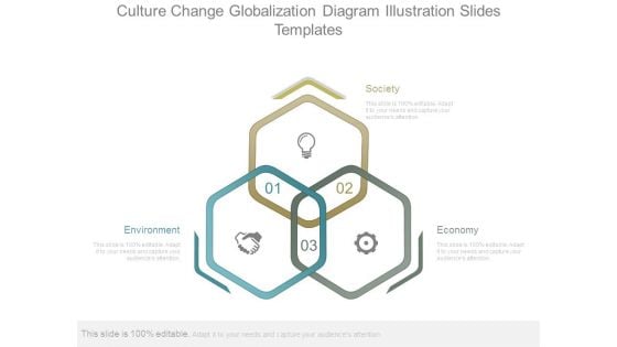 Culture Change Globalization Diagram Illustration Slides Templates