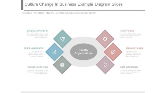 Culture Change In Business Example Diagram Slides Culture Change In Business Example Diagram Slides