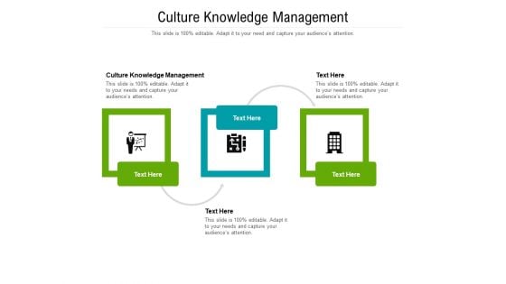 Culture Knowledge Management Ppt PowerPoint Presentation File Layouts Cpb