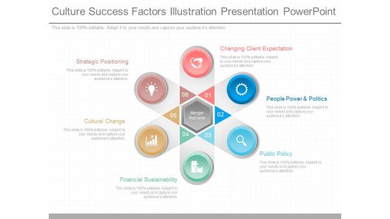 Culture Success Factors Illustration Presentation Powerpoint
