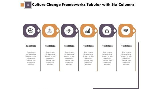 Culture Transformation Structure Organisational Team Ppt PowerPoint Presentation Complete Deck