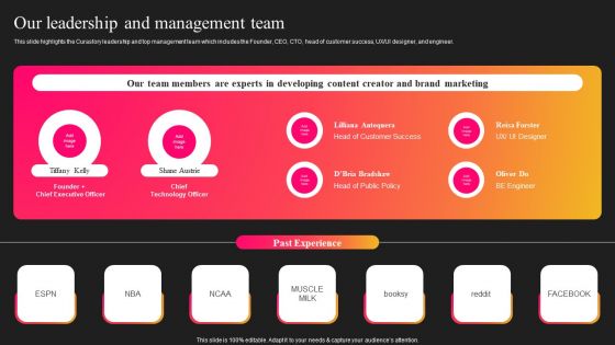 Curastory Editing Platform Pitch Deck Our Leadership And Management Team Themes PDF Curastory Editing Platform Pitch Deck Our Leadership And Management Team Themes PDF